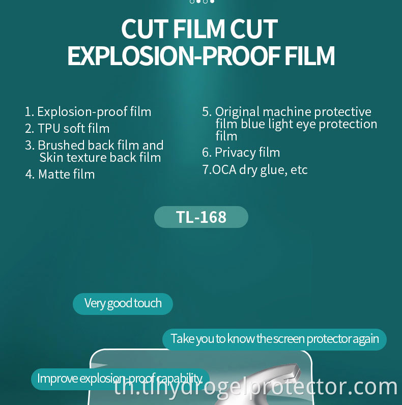 Tl 168 Hydrogel Tpu Film Cutter 1 16